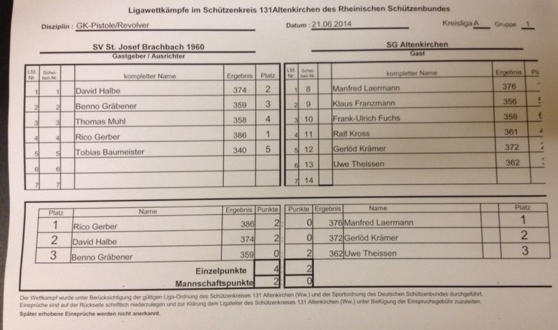 Brachbach1-Altenkirchen