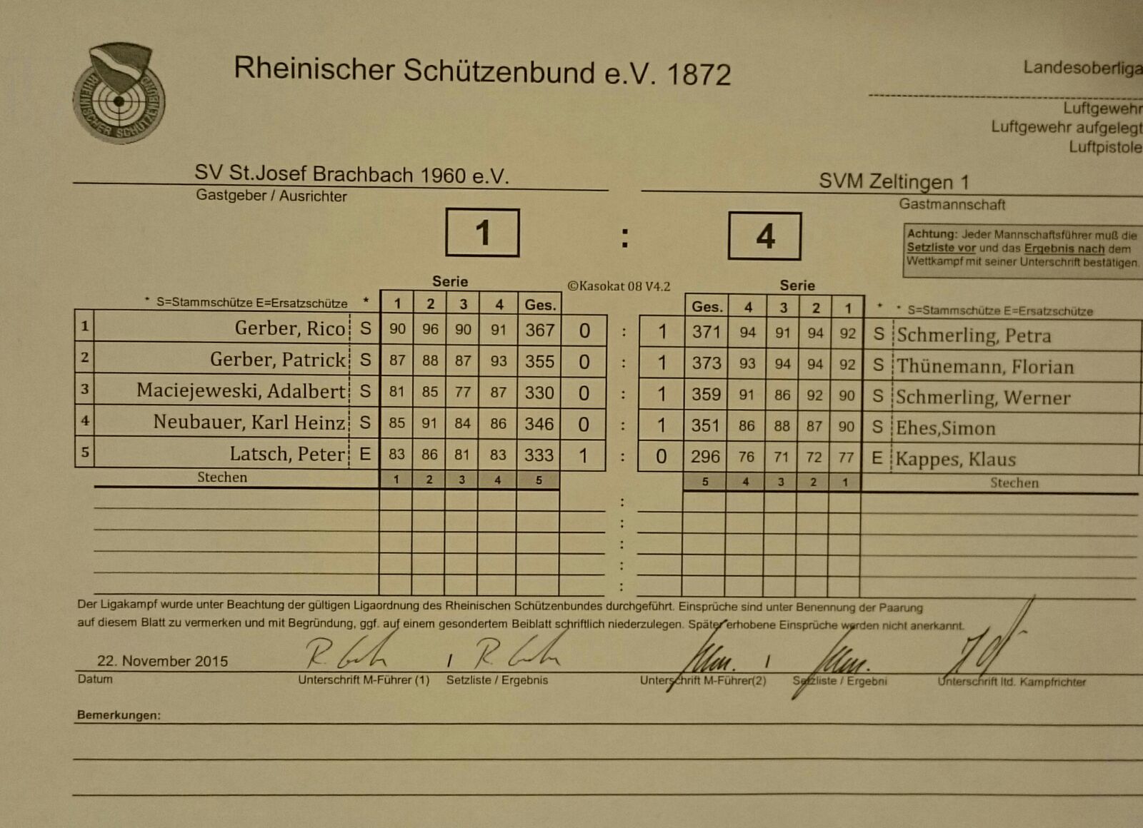 SV Brachbach - Zeltingen