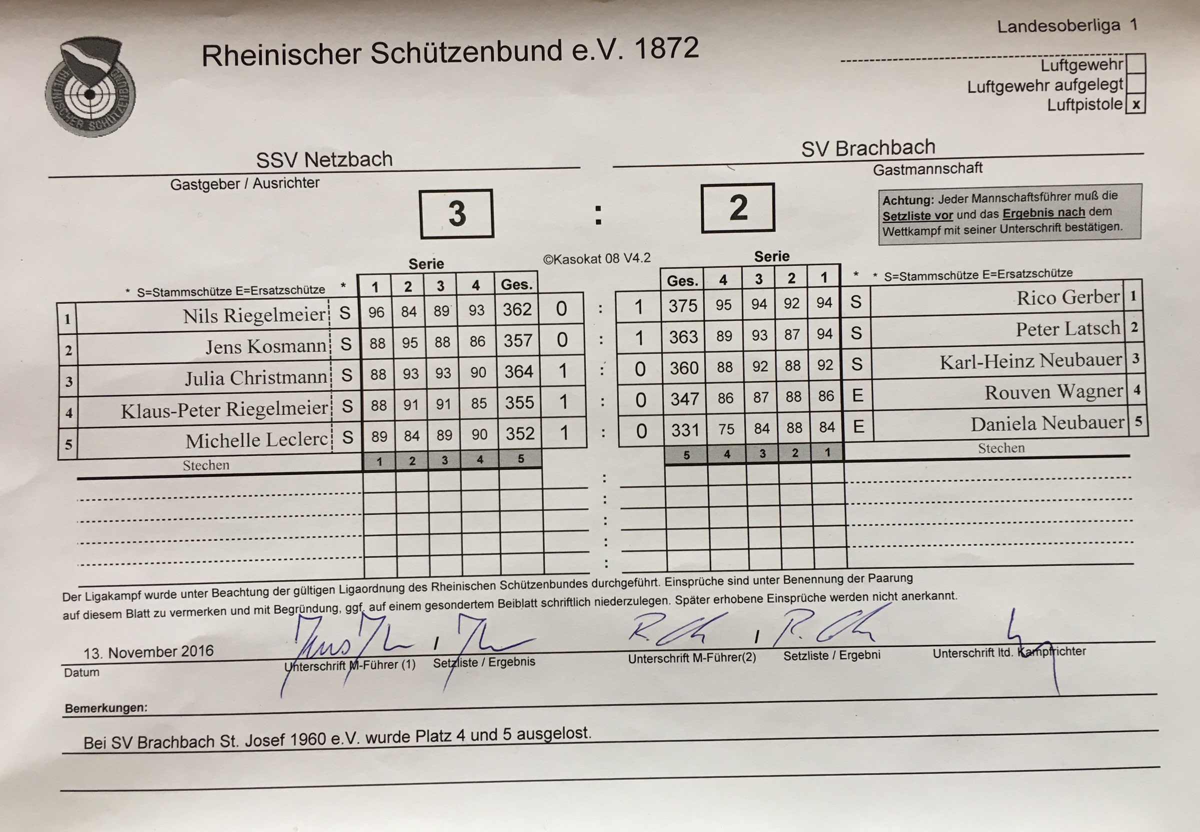 Netzbach - Brachbach