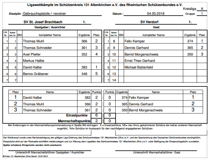 Brachbach-Herdorf