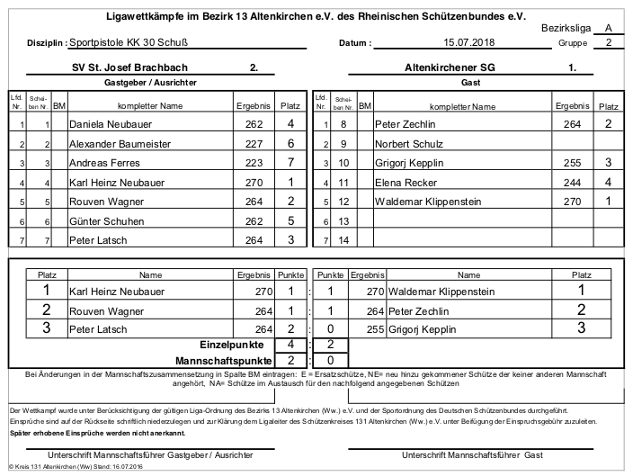 Brachbach2-Altenkirchen1