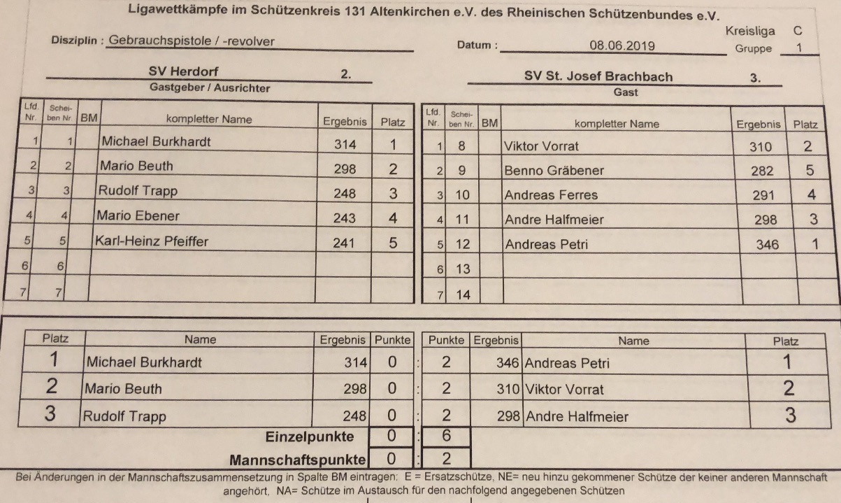 Herdorf 2 - BB3