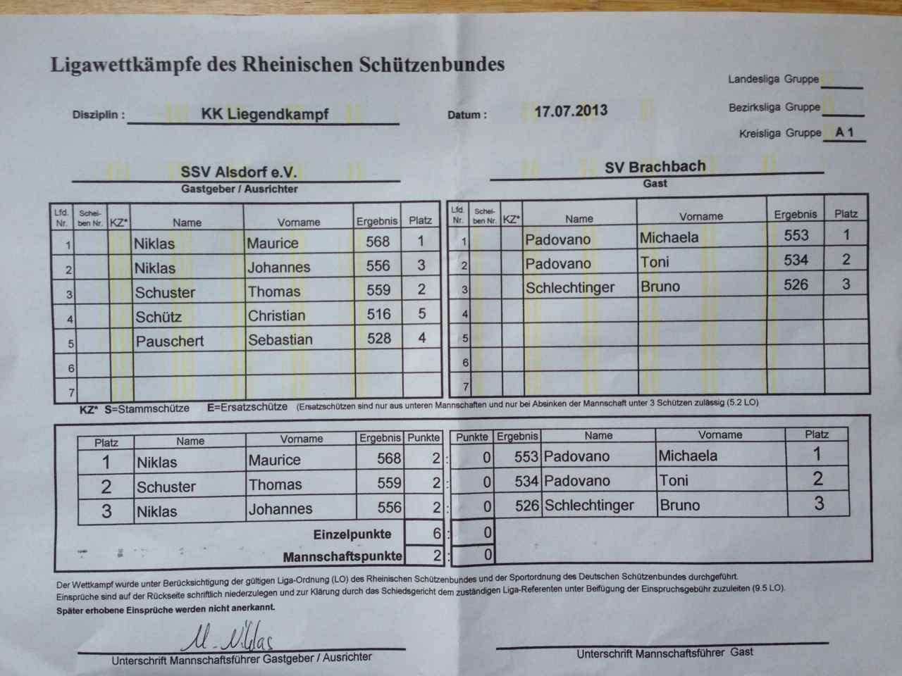 LWK KK 60 Schuss Brachbach - Alsdorf