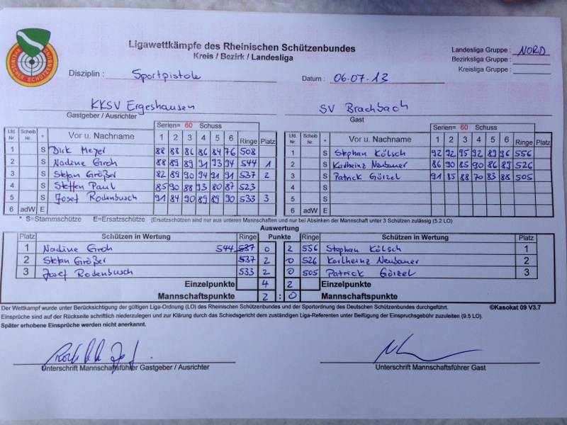 LWK Landesliga KK-SpoPi Ergeshausen-Brachbach1