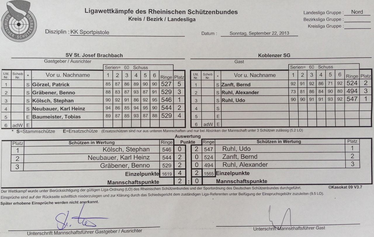 LWK Landesliga KK-SpoPi Brachbach1-Koblenzer SG