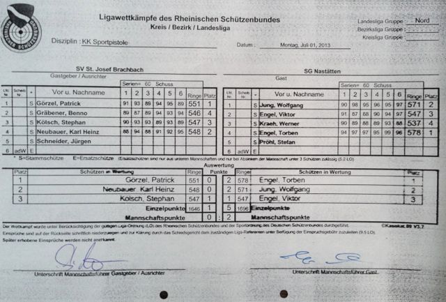 LWK Landesliga KK-SpoPi Brachbach-Nastätten
