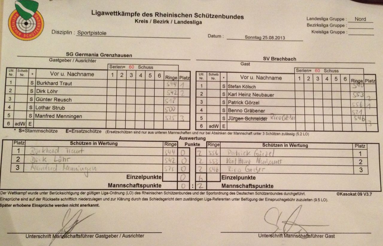 LWK Landesliga KK-SpoPi Grenzhausen-Brachbach1