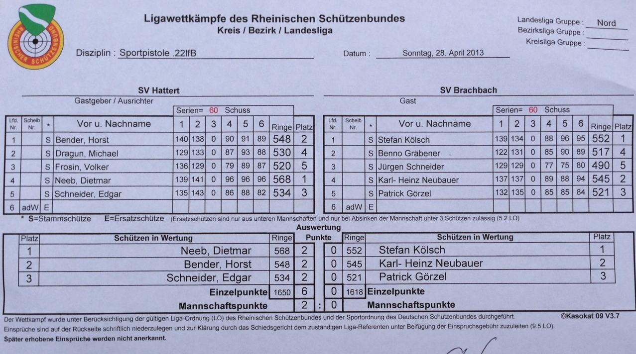 LWK Landesliga KK-SpoPi Hattert-Brachbach1