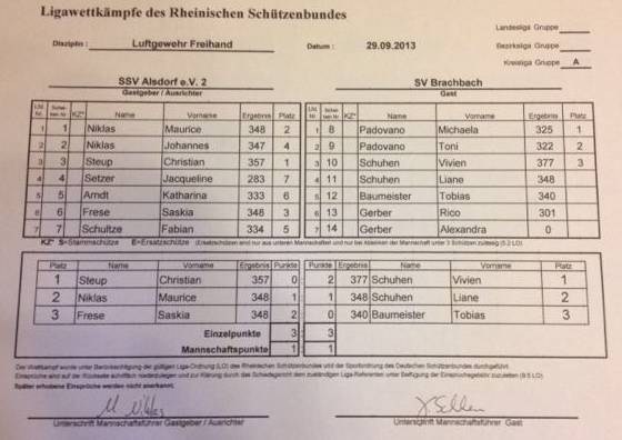 LWK Luftgewehr 40 Schuss Alsdorf - Brachbach